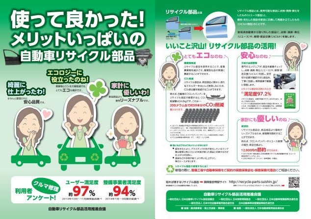 自動車鈑金塗装、板金塗装、自動車修理、秋田県横手市